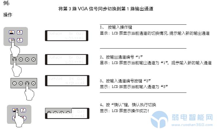 技术干货解密,技术干货视频大全
