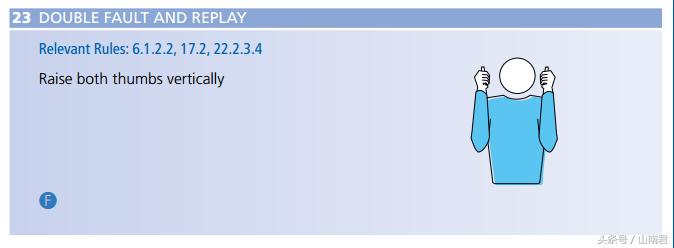 排球裁判手势图解图纸,排球裁判没吹哨就发球的裁判手势