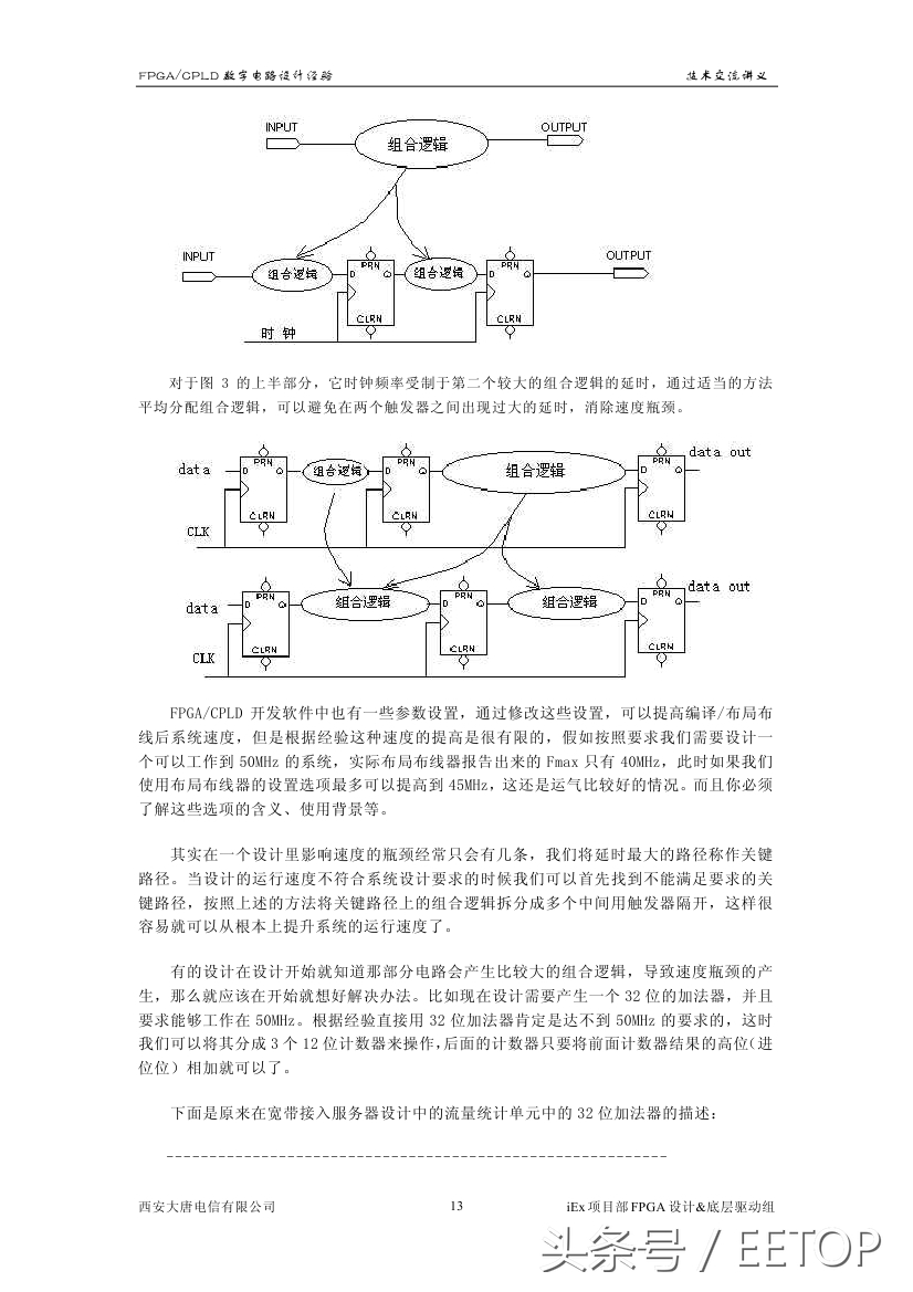 fpga数字时钟电路设计,fpga电路系统设计简介