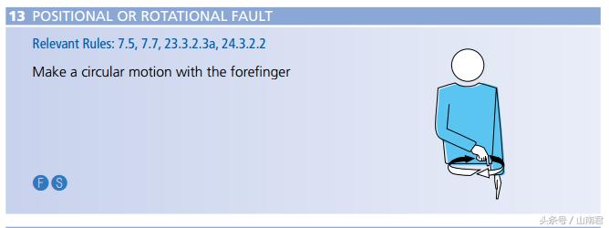 排球裁判手势图解图纸,排球裁判没吹哨就发球的裁判手势