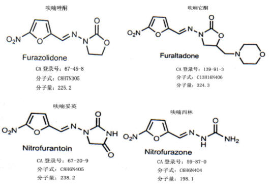 活鱼抽检出药物残留怎样处罚,鱼类兽药残留超标