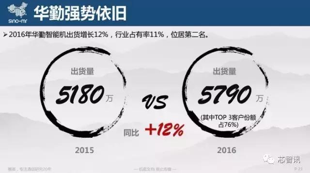 魅族华为小米优势与不足,魅族odm