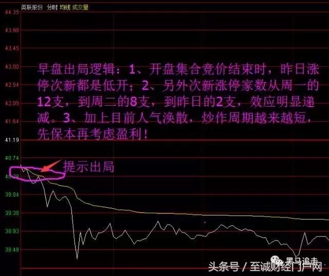近几年股票黑马,往期股票热点及龙头汇总