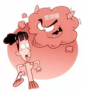 两癌免费筛查宣传工作,怀柔区两癌筛查免费时间