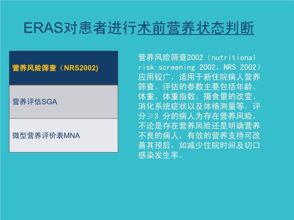 「袁媛专栏」ERAS应用与实践中的营养支持路径