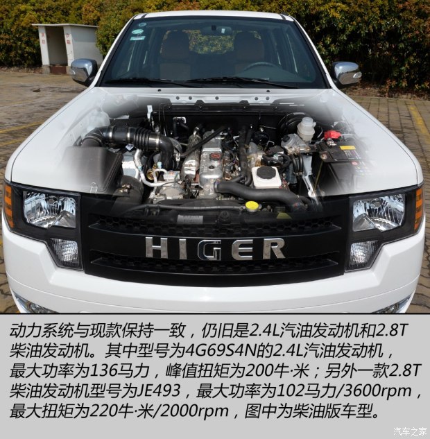 海格龙威皮卡档位,海格龙威2.8t皮卡多少钱