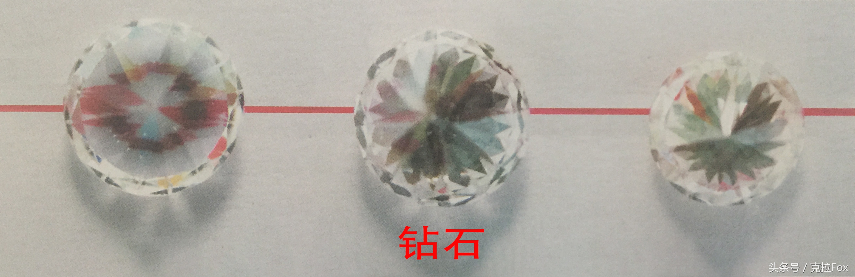 教你几招辨别真假钻石的方法,教辨钻石真假视频