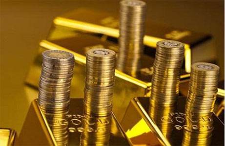 黄金投资基础金价格,黄金交易术语及讲解