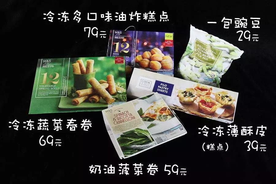 赶在关门前买到最好吃的面包,赶在关门之前买东西