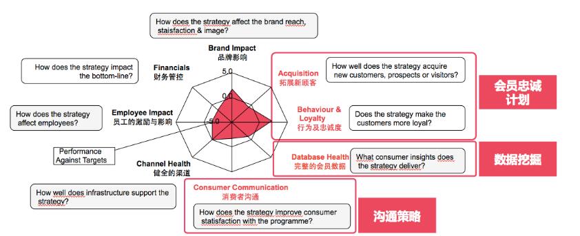 蜜丝佛陀是哪个品牌旗下,蜜丝佛陀古董化妆品