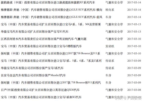 看河南3.15打假感触,对3.15的看法