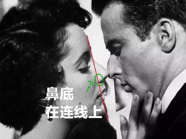 美女与野兽|天生法令纹只能靠整容吗?那是因为你没看这篇!