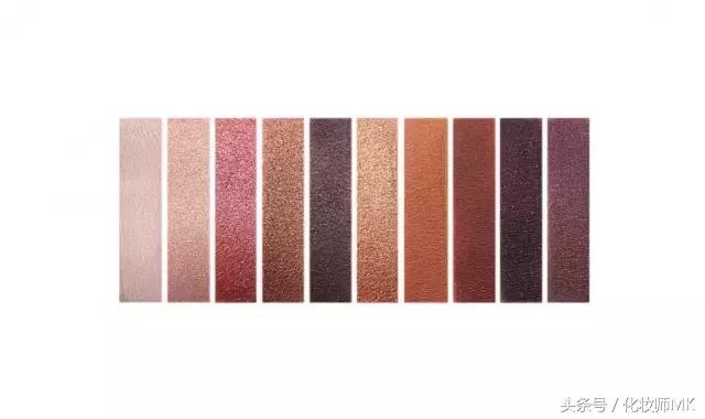 很好用但不敢推荐的牌子,一个平价但让你倾家荡产的牌子