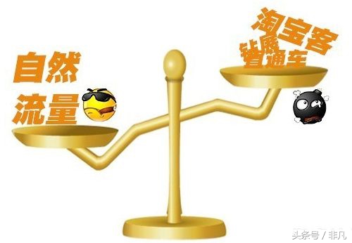 引流实操案例,引流实操