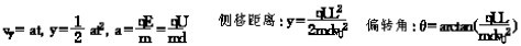 高中物理光电效应知识点总结,高中物理知识点汇总完整版