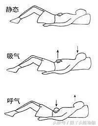 6个瑜伽体式帮您轻松治疗失眠,三个降压瑜伽动作