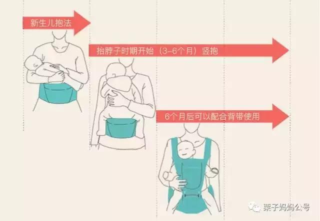 婴儿外出背带腰凳8个月,背带背巾