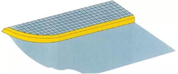 90%违规都是这10个标记线造成的！
