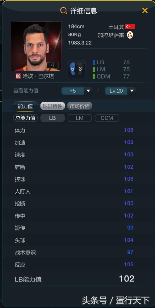 fifaonline3日本套推荐,fifaol3好用的中卫