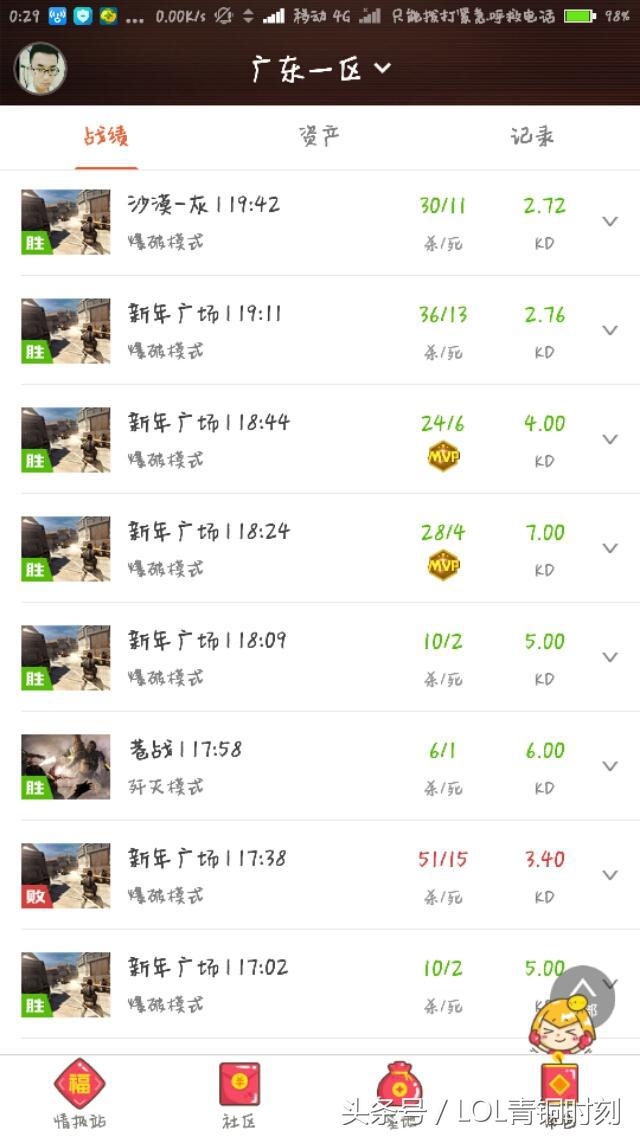 cf的雷神是谁设计的,cf的雷神有音效卡吗