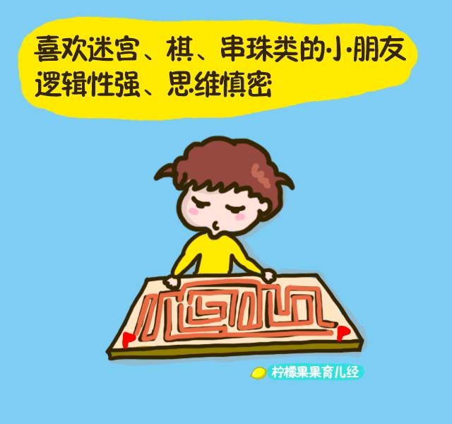 心理学看孩子性格,幼儿心理学孩子性格分析