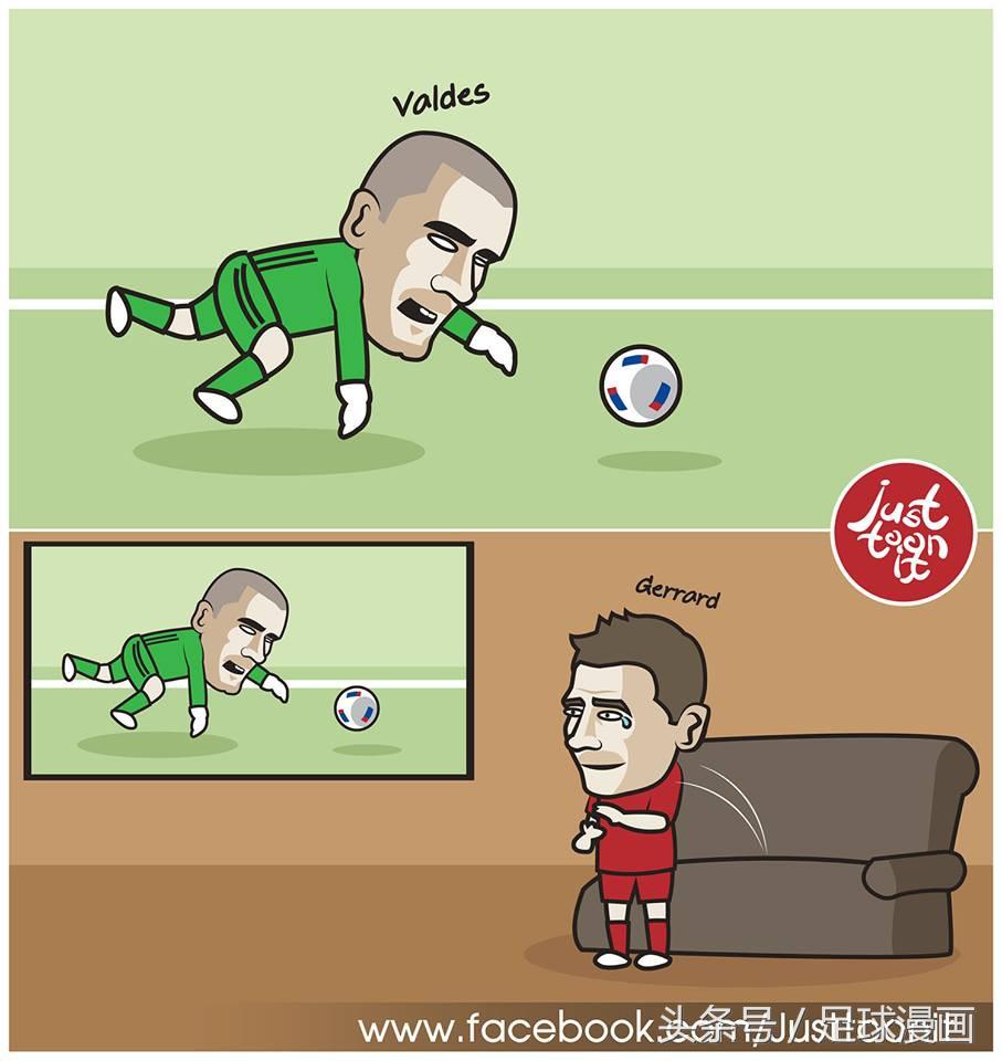 c罗足球生涯获得的冠军,足球漫画版c罗视频