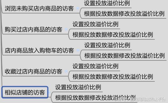对户外类目的运营看法,户外类目推荐