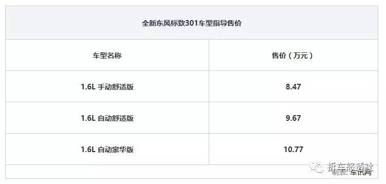 新车东风标致301落地价,最新款标致301售价