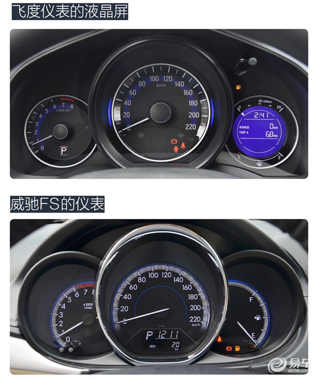 威驰fs哪款性价比高,威驰fs对比三厢