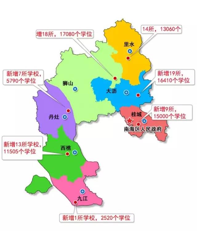 南海最新规划学校,佛山南海2024年将提供多少个学位