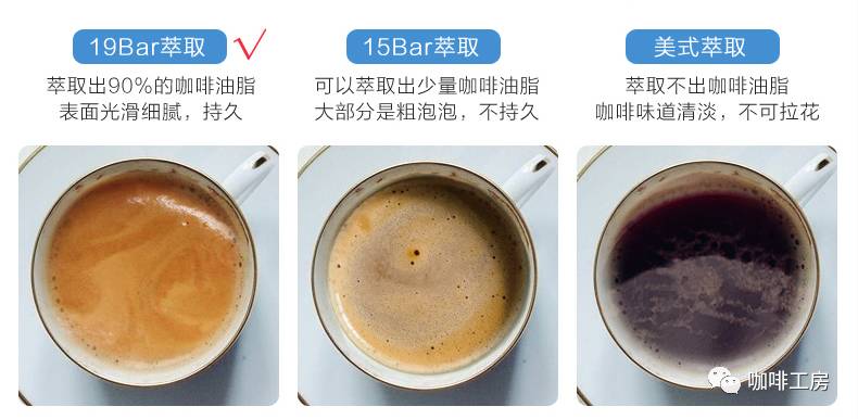 家用拉花咖啡机推荐,在家练拉花的咖啡机推荐