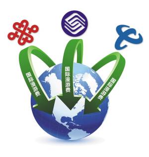 吐血整理网络关键词,吐血整理微信