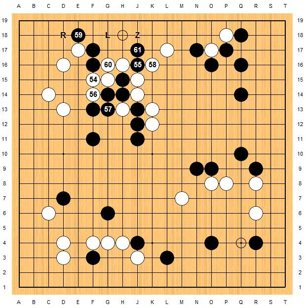 Master60局Zen数据分析——第34局