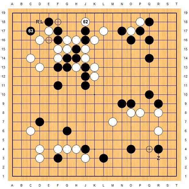 Master60局Zen数据分析——第34局