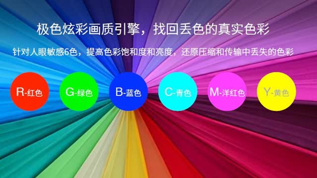 乐视超4x55m电视参数,乐视超级电视超4x50