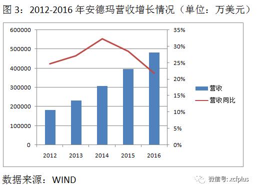奥巴马助力拜登有啥好处,奥巴马NBA