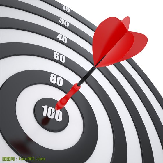 你的成就取决于何处,你的目标是你的动力