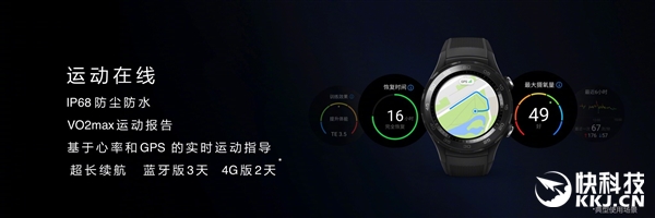 华为手表秒杀价特惠,1688上百元以内的手表