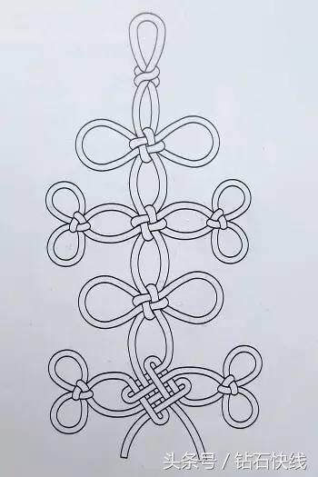 最简单红绳结编法图解,中国结编织红绳子的编法