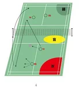 蔡赟讲技术,蔡赟教你架拍发力