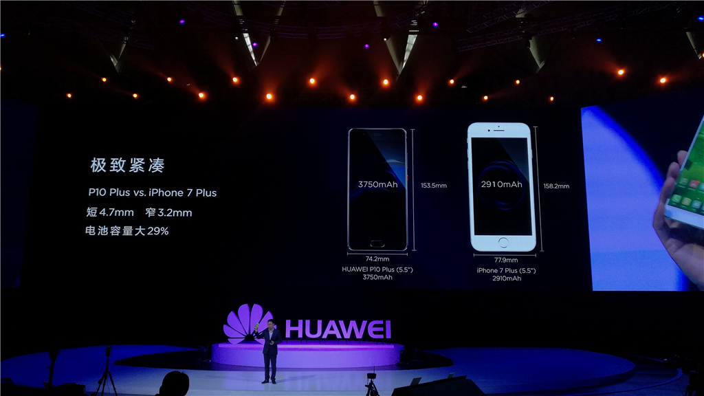 华为p10和iphone7对比,华为p10跟苹果7哪个好