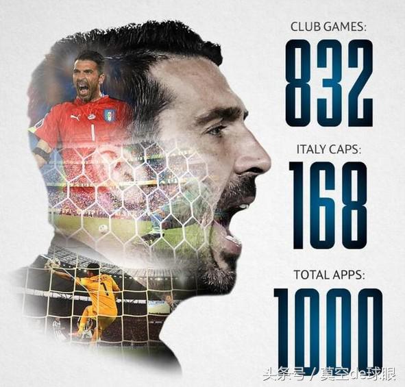 布冯集锦,布冯不老传奇