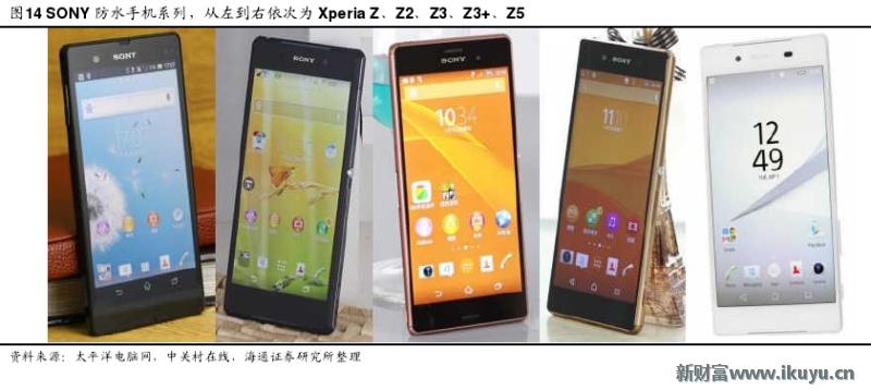 手机无法录入指纹是屏幕的问题吗,原装home键没有了还能修复指纹吗