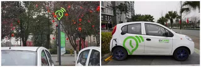 鍥戒骇鍏变韩姹借溅璇勬祴,娌℃湁鏅鸿兘缃戣仈鐨勫浗浜ц溅