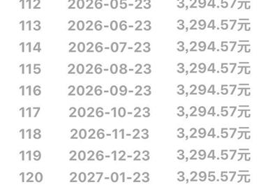 利息低至4厘的贷款有哪些,信贷一般贷一万利息多少