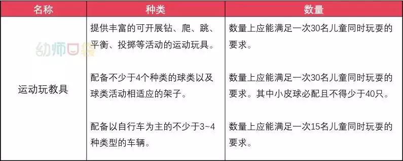 最简单最好玩的手工玩具,幼儿园手工自制简单教玩具