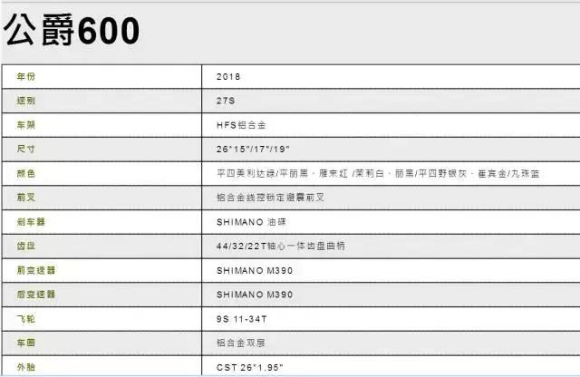 入门攀爬自行车怎么选,入门级选什么样的运动自行车