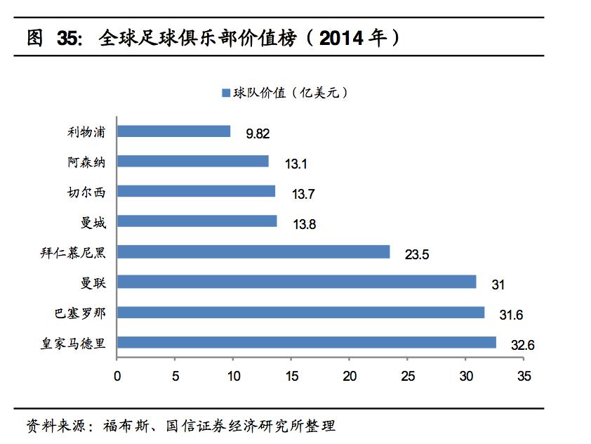 恒大最新主教练名单足球报,恒大足球历代主教练名单