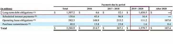 美保健品巨头gnc,gnc保健品市值