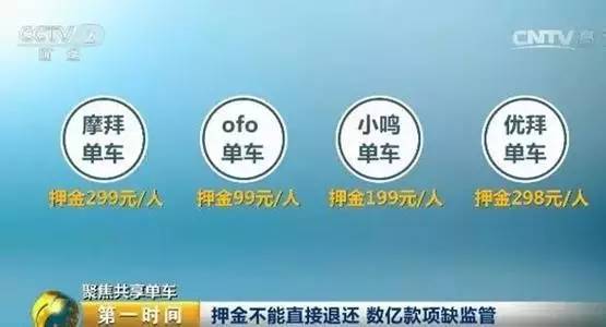 ofo摩拜还能撑多久,ofo与摩拜的对比分析